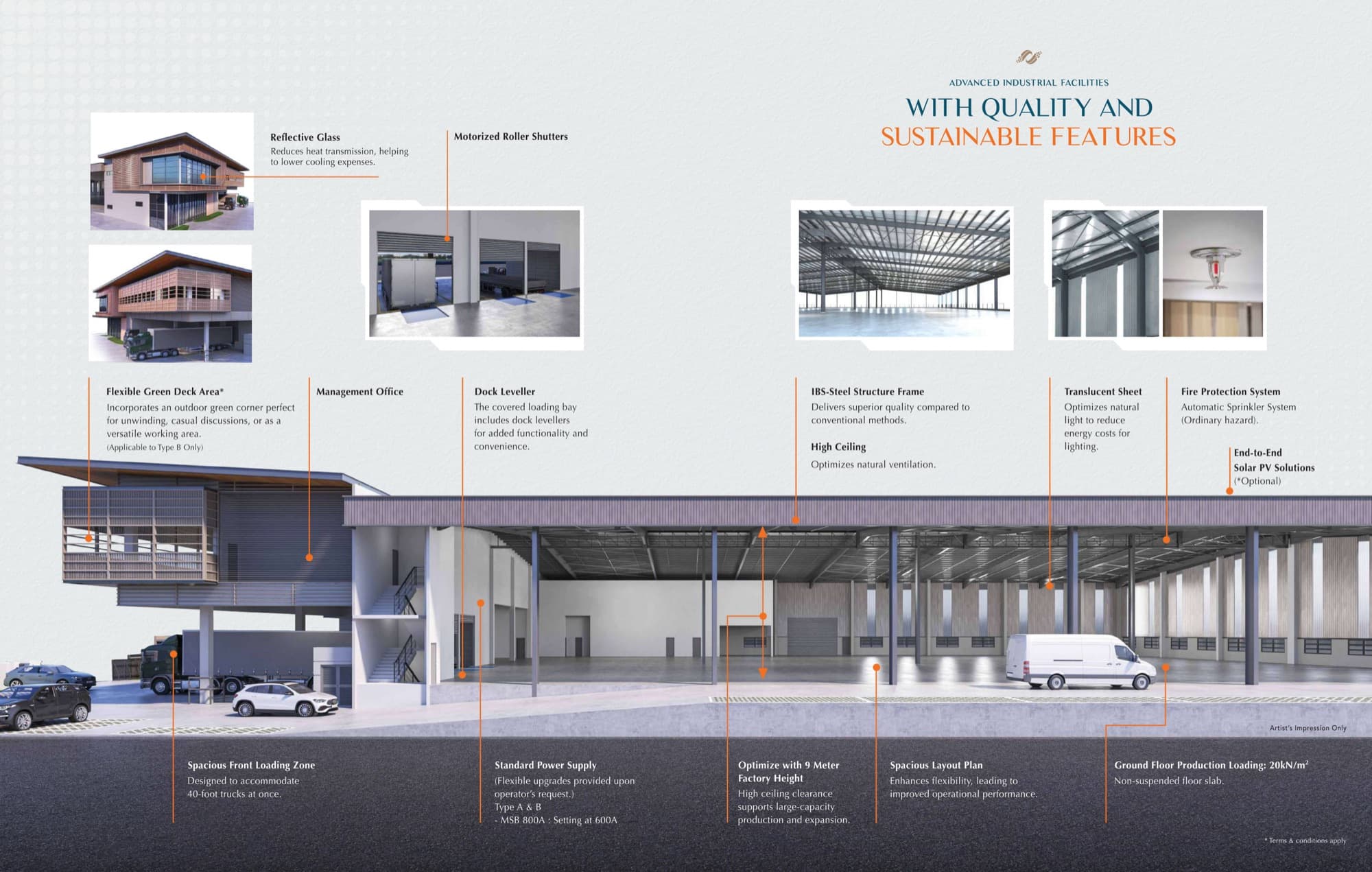 Factory features at Northern TechValley - dock levellers and motorized roller shutters